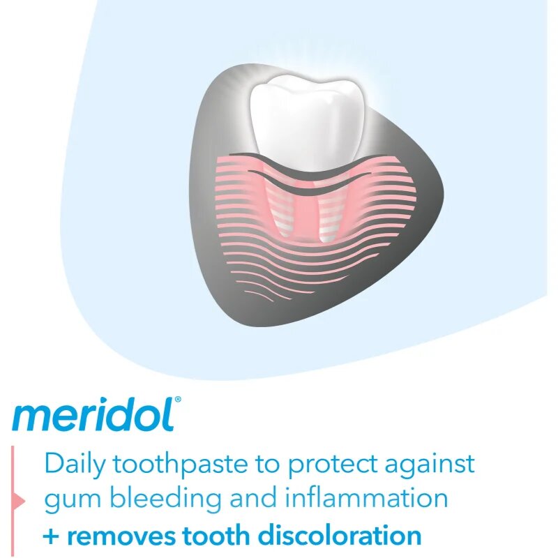Meridol Gum Protection Whitening fehérítő fogkrém 75 ml