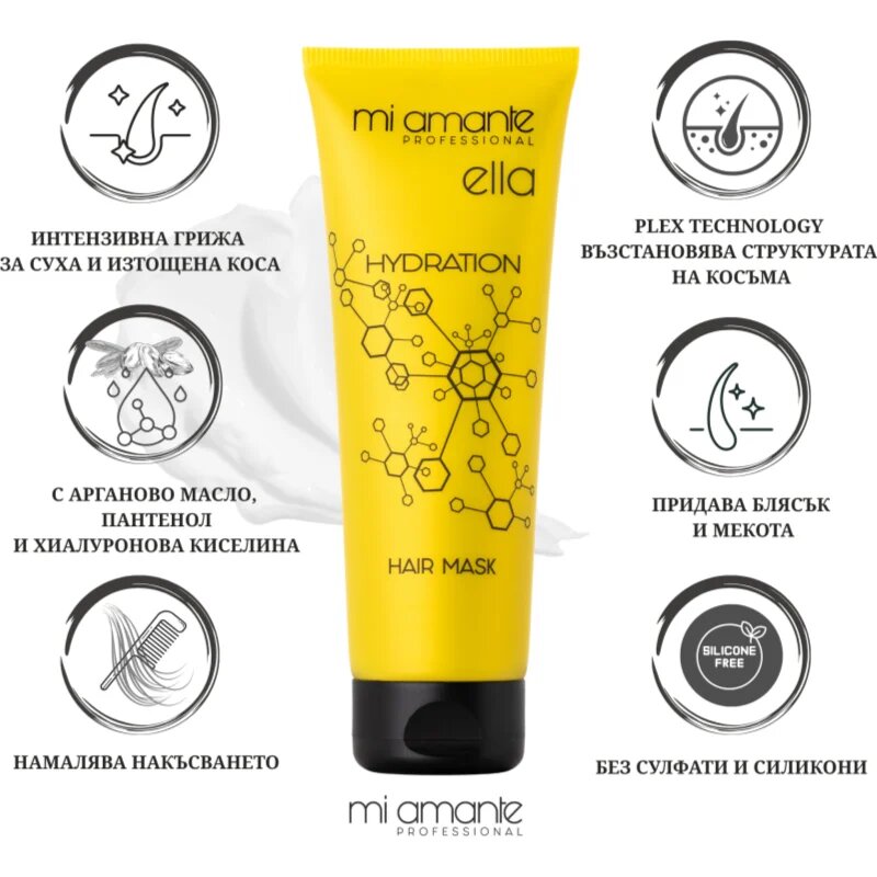 Mi Amante Professional Ella Hydration Hair Mask intenzív hidratáló maszk száraz és sérült hajra 250 ml