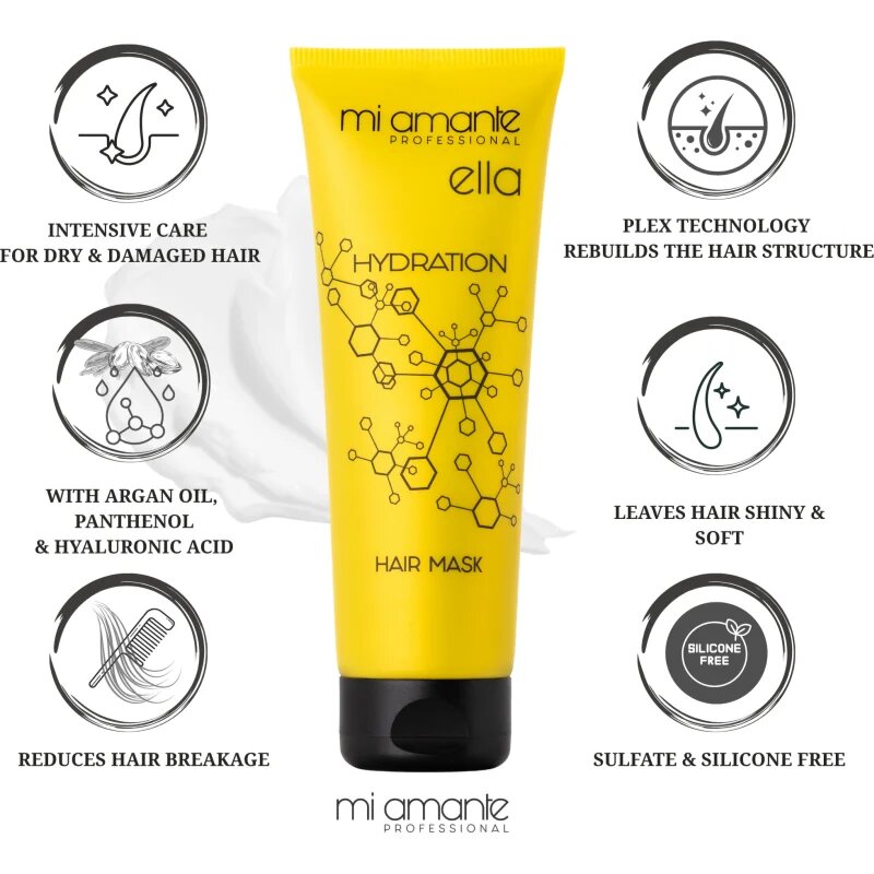Mi Amante Professional Ella Hydration Hair Mask intenzív hidratáló maszk száraz és sérült hajra 250 ml