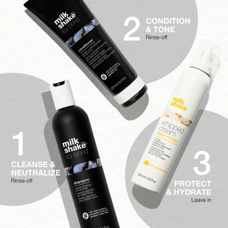 milk_shake® Kit Icy Blond szett semlegesíti a sárgás tónusokat