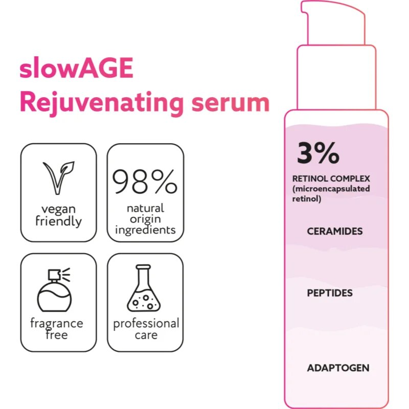 Miraculum slow AGE fiatalító szérum 30 ml