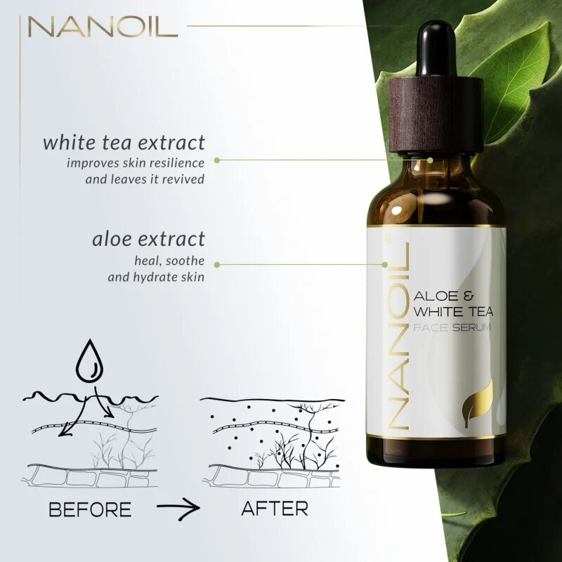Nanoil Aloe & White Tea bőr szérum Aloe verával és fehér teával 50 ml