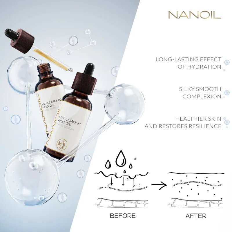 Nanoil Hyaluronic Acid 2% intenzíven hidratáló arcszérum hialuronsavval 50 ml