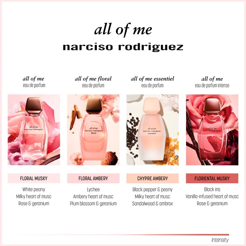 Narciso Rodriguez all of me floral Eau de Parfum hölgyeknek 30 ml