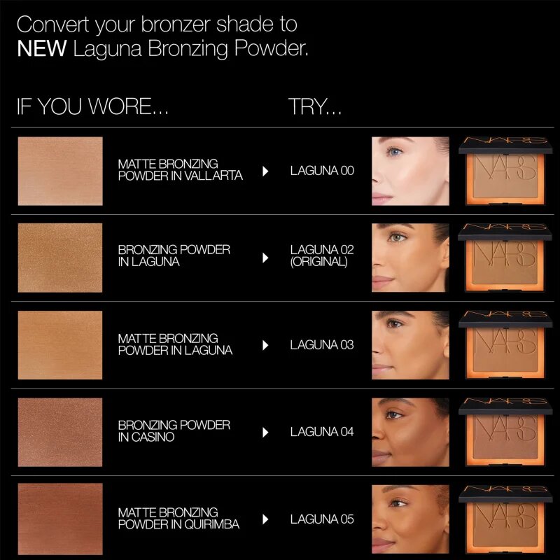Nars Laguna Bronzing Powder bronzosító és kontúrozó púder árnyalat LAGUNA 05 11 g