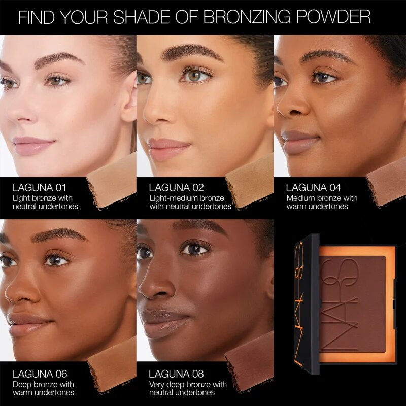 Nars Mini Laguna Bronzing Powder bronzosító és kontúrozó púder mini árnyalat LAGUNA 02 3.5 g