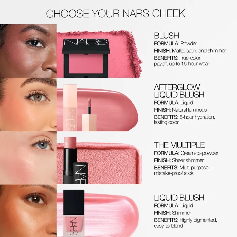 Nars Powder Blush hosszantartó arcpír árnyalat ORGASM EDGE 4.8 g