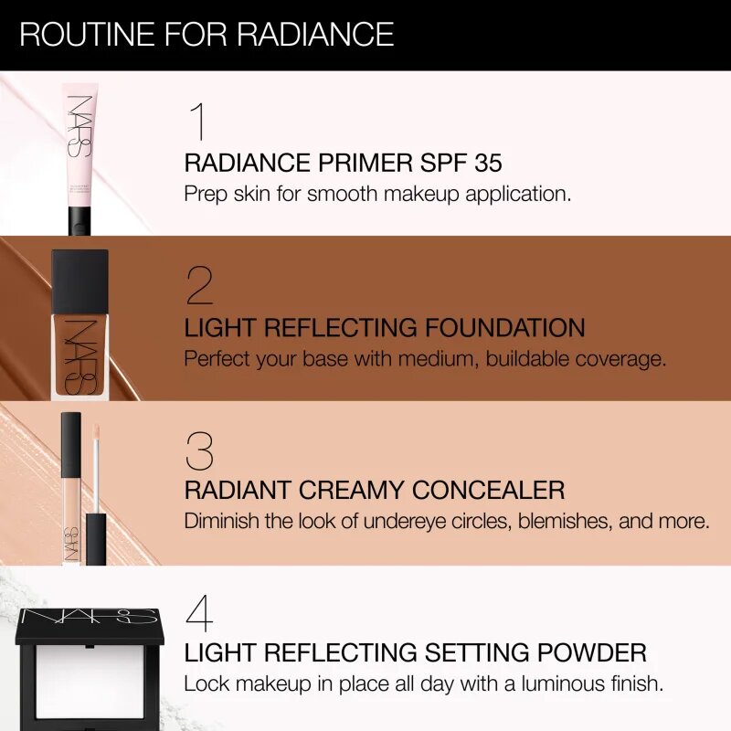 Nars Radiance Primer Egységesítő sminkalap SPF 35 30 ml
