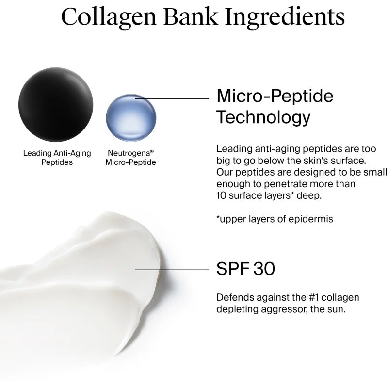 Neutrogena Collagen Bank hidratáló arckrém SPF 30 50 ml