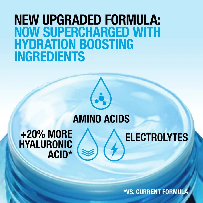 Neutrogena Hydro Boost® DUO ajándékszett az arcra hölgyeknek