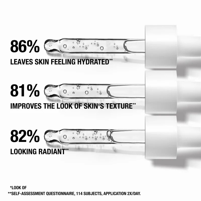 Neutrogena Hydro Boost® hidratáló szérum niacinamiddal 30 ml