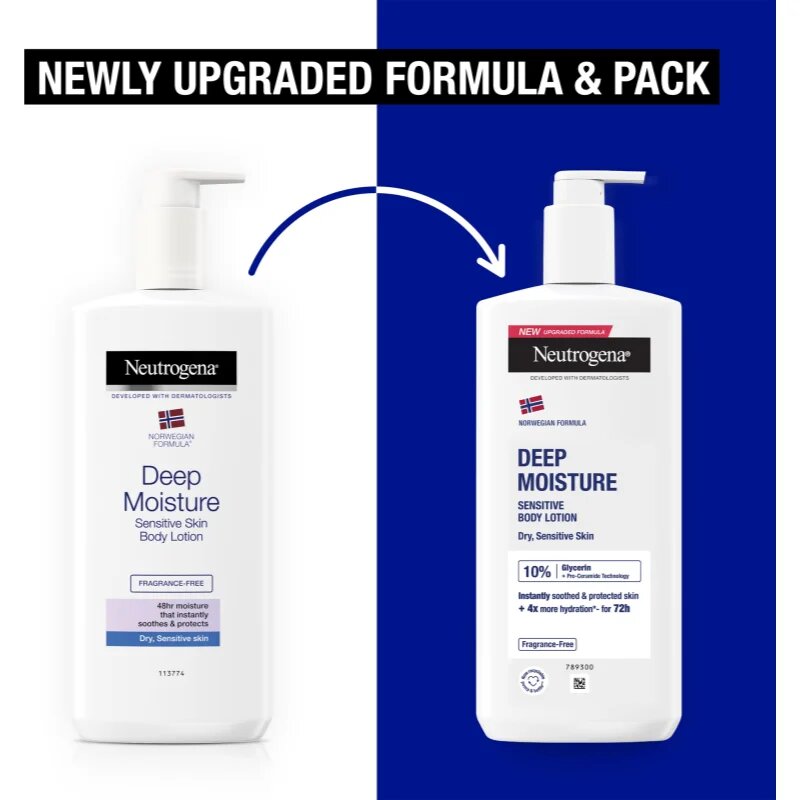 Neutrogena Norwegian Formula® mélyhidratáló testápoló tej az érzékeny bőrre 400 ml