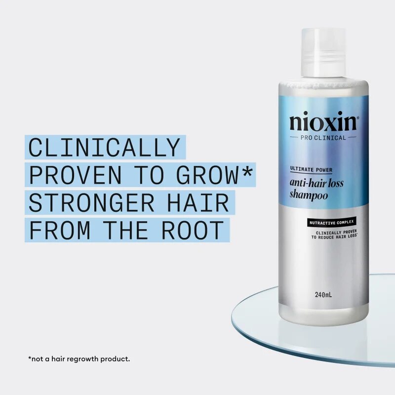 Nioxin Anti-Hair Loss Shampoo sampon hajhullás ellen 240 ml