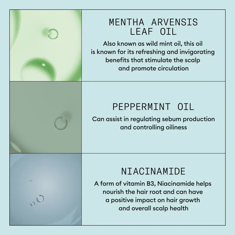 Nioxin Scalp Recovery ajándékszett korpásodás ellen 3 db