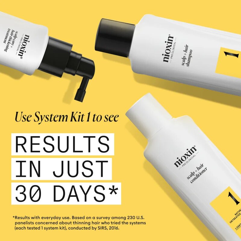 Nioxin System 1 ajándékszett vékony szálú hullásra hajlamos hajra 3 db