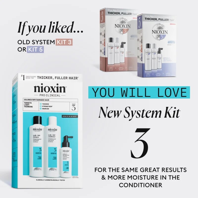 Nioxin System 3 ajándékszett festett hajra 3 db