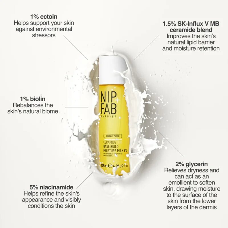 NIP+FAB Ceramide Fix 8% hidratáló tej az arcra ceramidokkal 125 ml