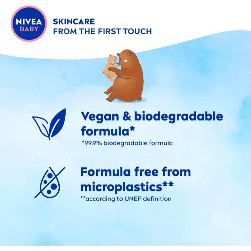 Nivea BABY Soft szett a gyermek bőrre