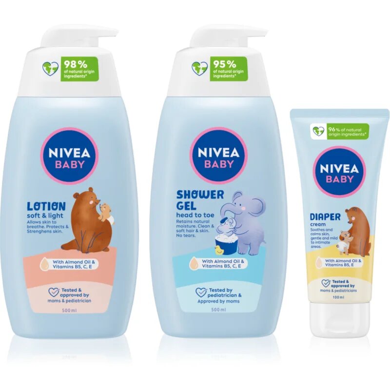 Nivea BABY takarékos kiszerelés a gyermek bőrre