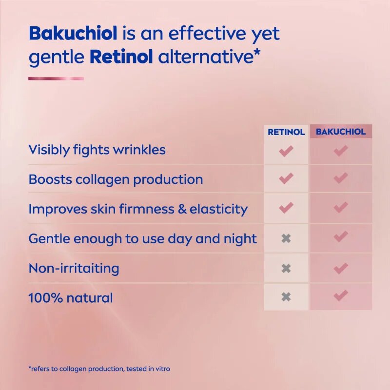 Nivea Cellular Expert Lift megújító éjszakai krém 50 ml