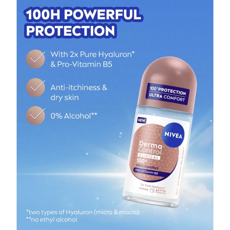 Nivea Derma Control Clinical Ultra Comfort golyós izzadásgátló 50 ml