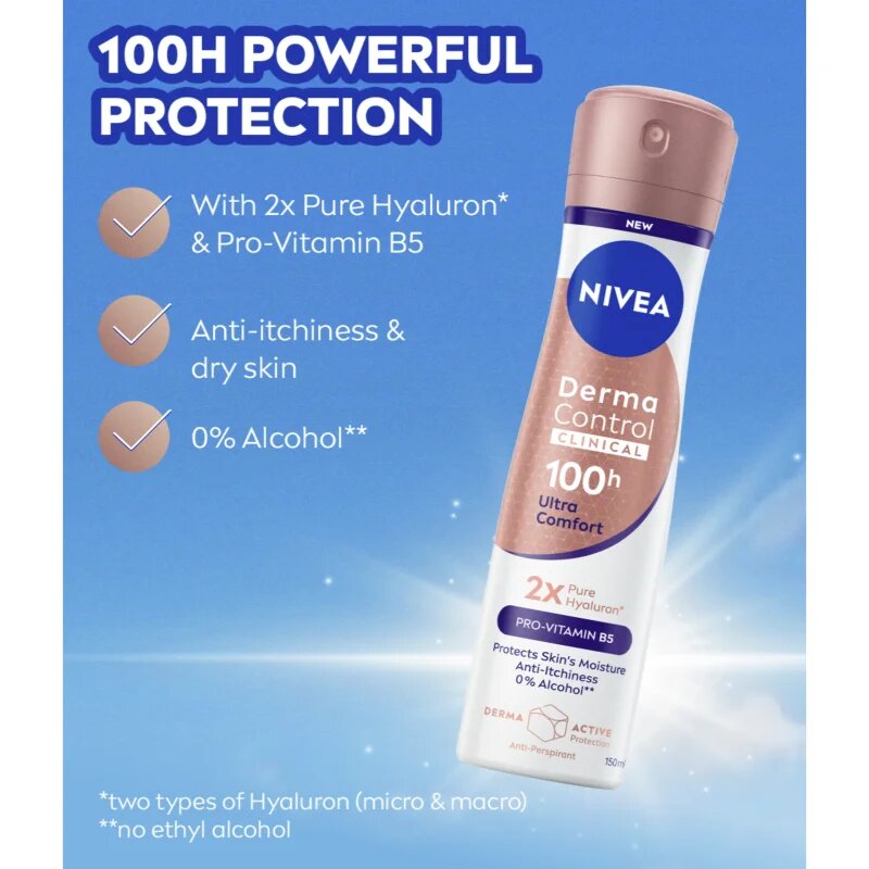 Nivea Derma Control Clinical Ultra Comfort izzadásgátló spray 150 ml
