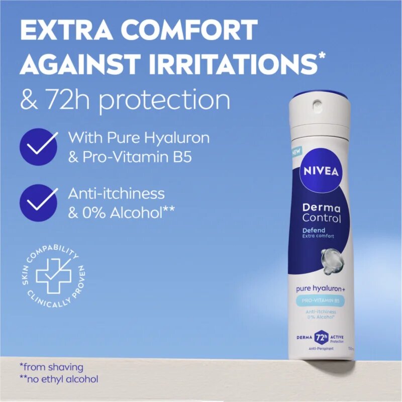Nivea Derma Control Defend izzadásgátló spray az irritált bőrre 150 ml