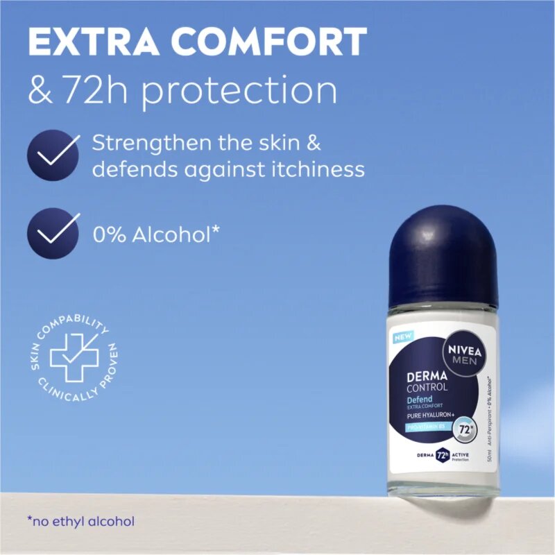 Nivea MEN Derma Control Defend golyós izzadásgátló uraknak 50 ml