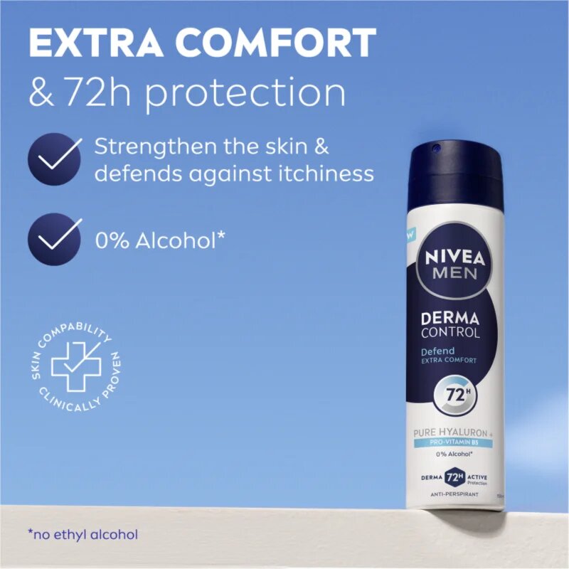 Nivea MEN Derma Control Defend izzadásgátló spray uraknak 150 ml