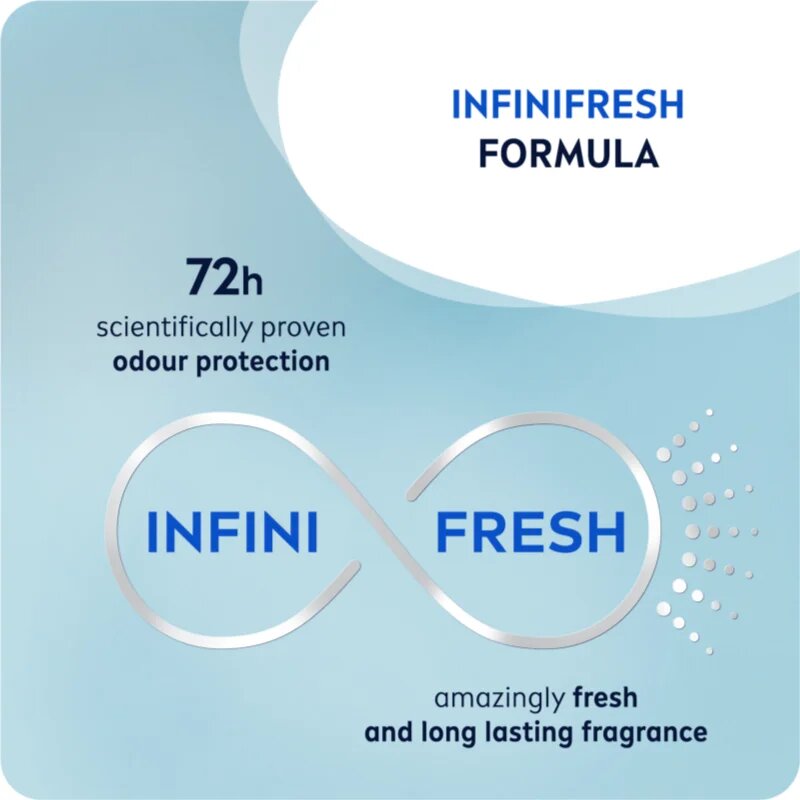Nivea MEN Fresh Sensation izzadásgátló spray 72 óra uraknak 150 ml