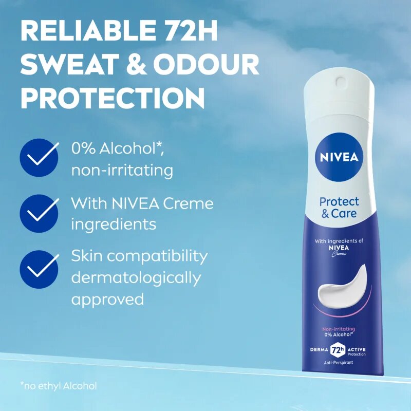 Nivea Protect & Care izzadásgátló spray takarékos kiszerelés