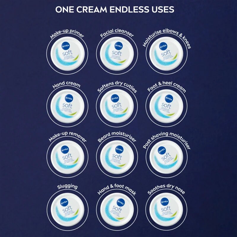 Nivea Soft hidratáló krém 100 ml