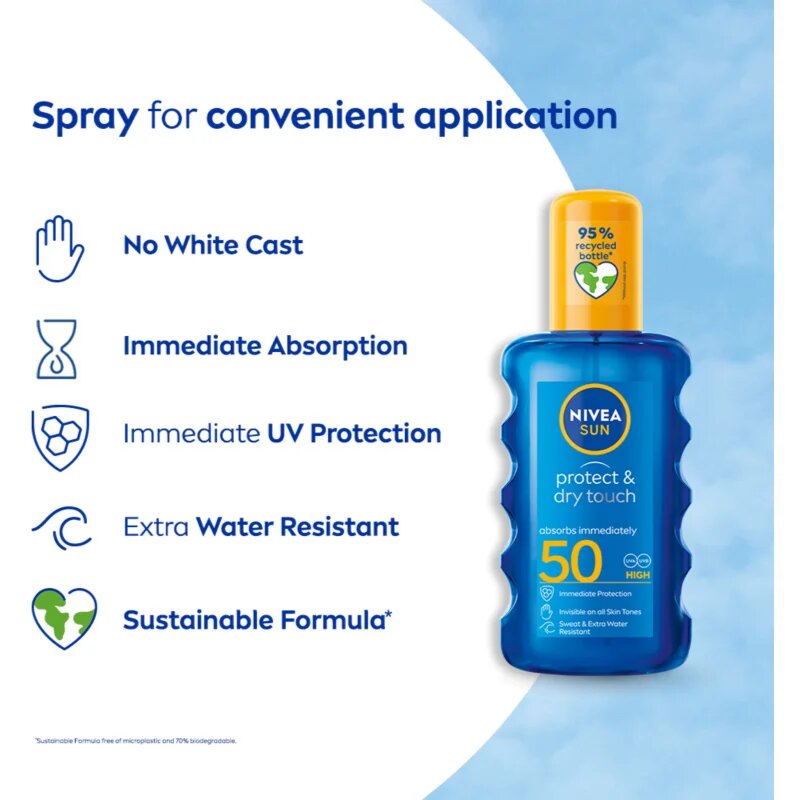 Nivea SUN szett napon tartózkodáshoz