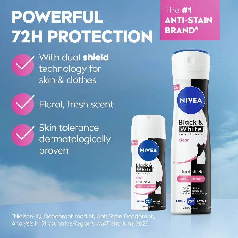 Nivea Travel Bag utazási készlet