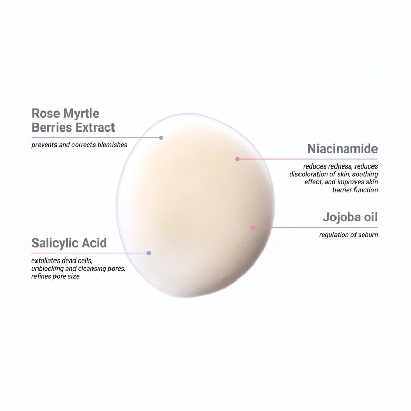 Notino Clarifying Gel Cream with Salicylic Acid and Niacinamide finoman tisztító géles krém szalicilsavval és niacinamiddal 50 ml