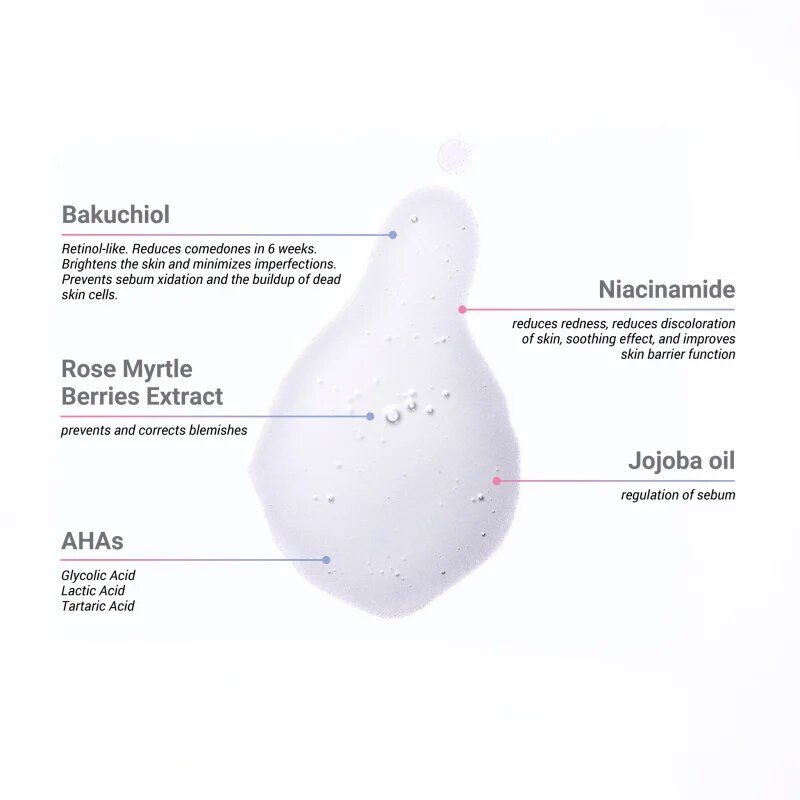 Notino Clarifying Serum with AHAs and Bakuchiol tisztító szérum AHA-savakkal és bakuchiollal 30 ml