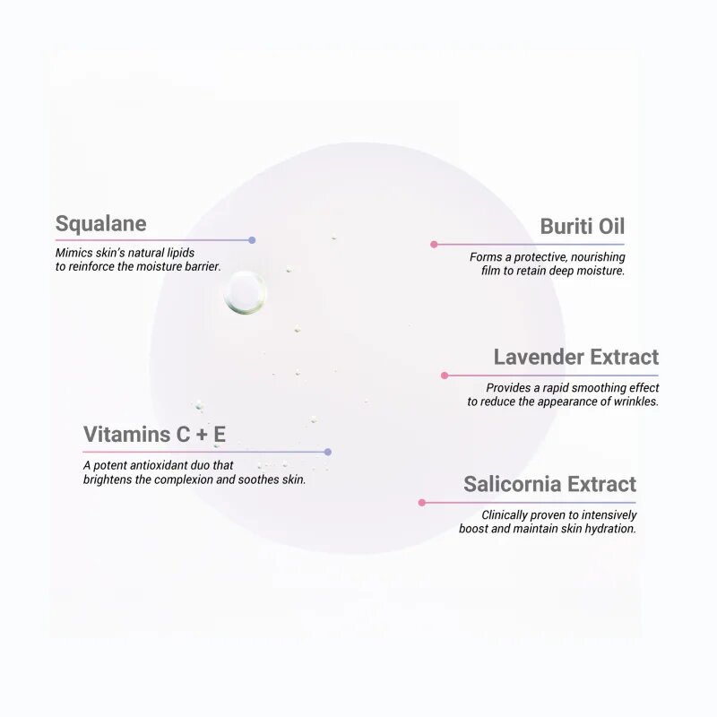 Notino Hydrating Face Oil with Squalane & Vitamins C + E világosító olaj C vitamin 15 ml