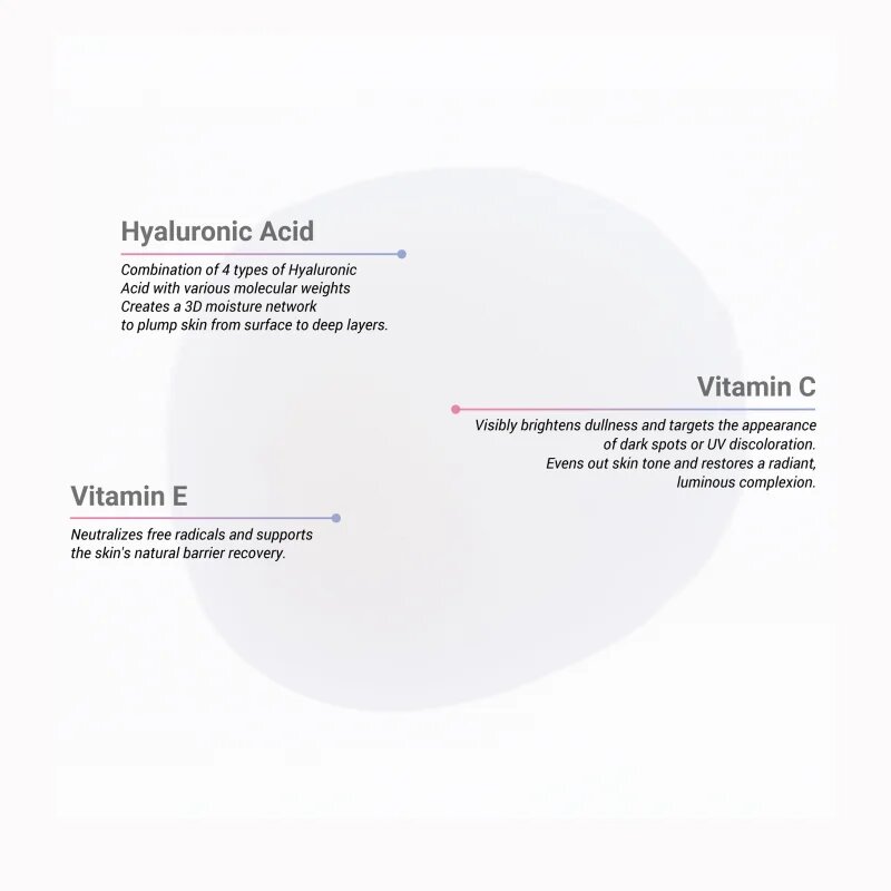 Notino Hydrating Serum with Hyaluronic Acid & Vitamins C + E hidratáló szérum az élénk és kisimított arcbőrért 30 ml