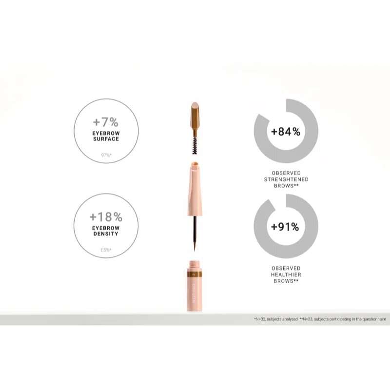 Notino Serum-Infused Lifeproof Eyebrow Liner folyékony szemöldökkontúr szérummal 01 Blonde 2.8 ml