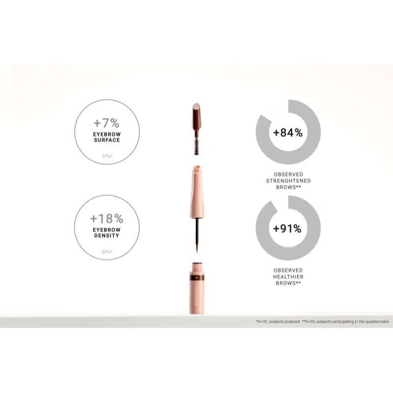 Notino Serum-Infused Lifeproof Eyebrow Liner folyékony szemöldökkontúr szérummal 03 Brown 2.8 ml