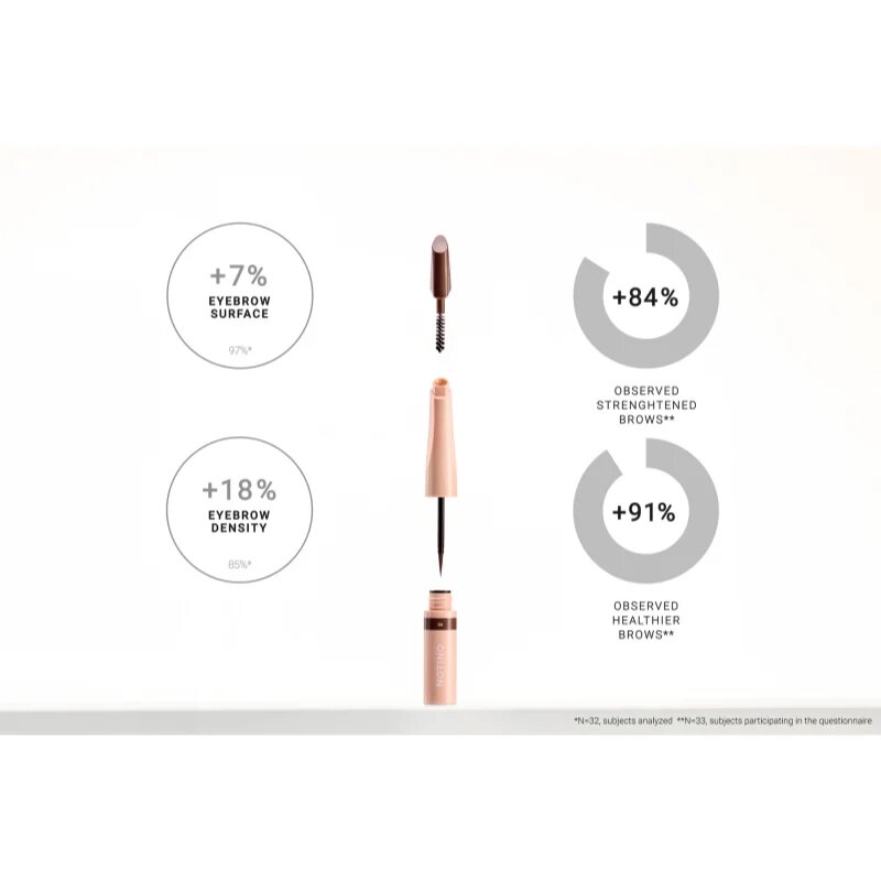 Notino Serum-Infused Lifeproof Eyebrow Liner folyékony szemöldökkontúr szérummal 04 Dark Brown 2.8 ml
