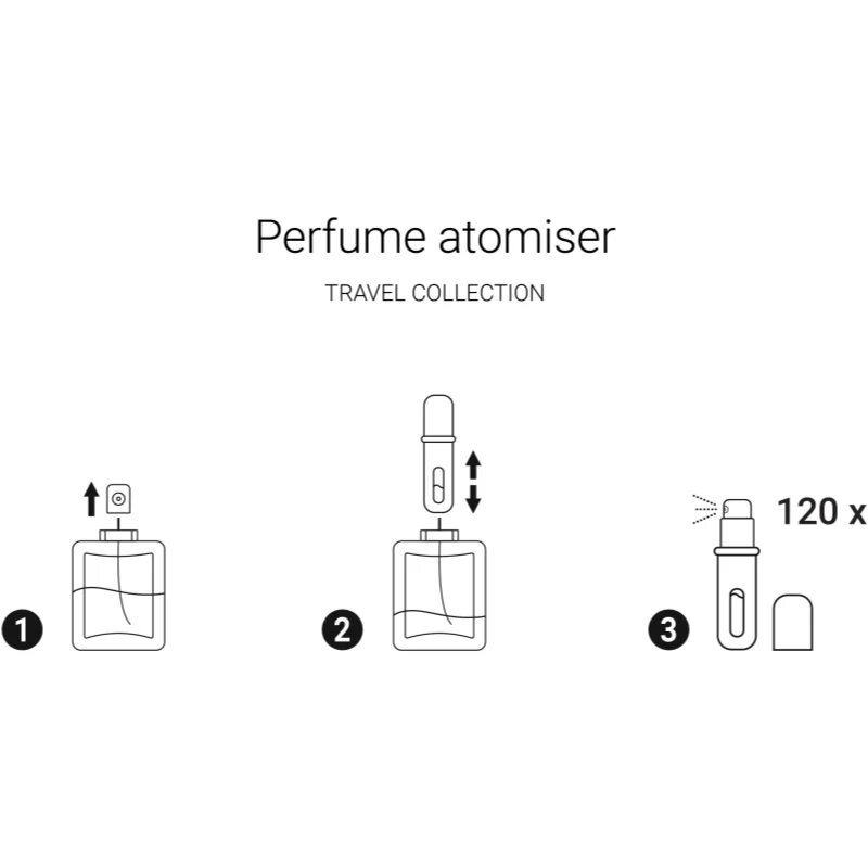 Notino Travel Collection Perfume Atomiser szórófejes parfüm utántöltő palack Black 5 ml