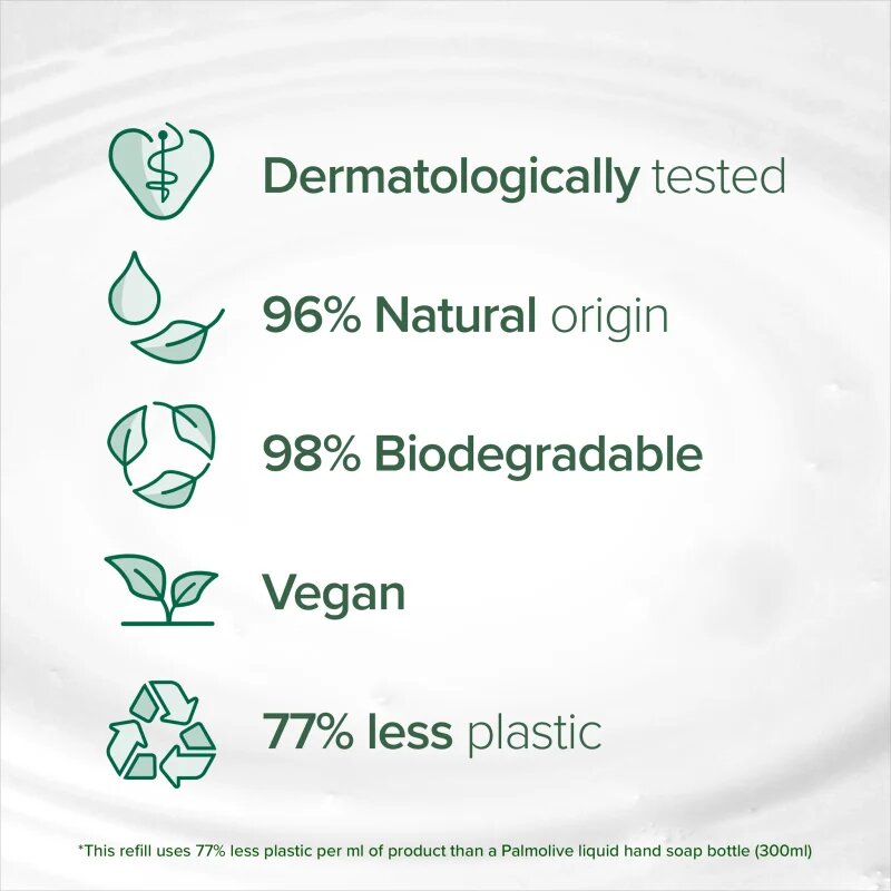 Palmolive Naturals Ultra Moisturising folyékony szappan utántöltő 500 ml