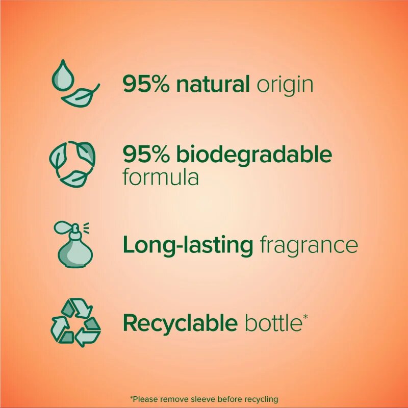 Palmolive Skin Radiance hámlasztó tusfürdő gél 250 ml