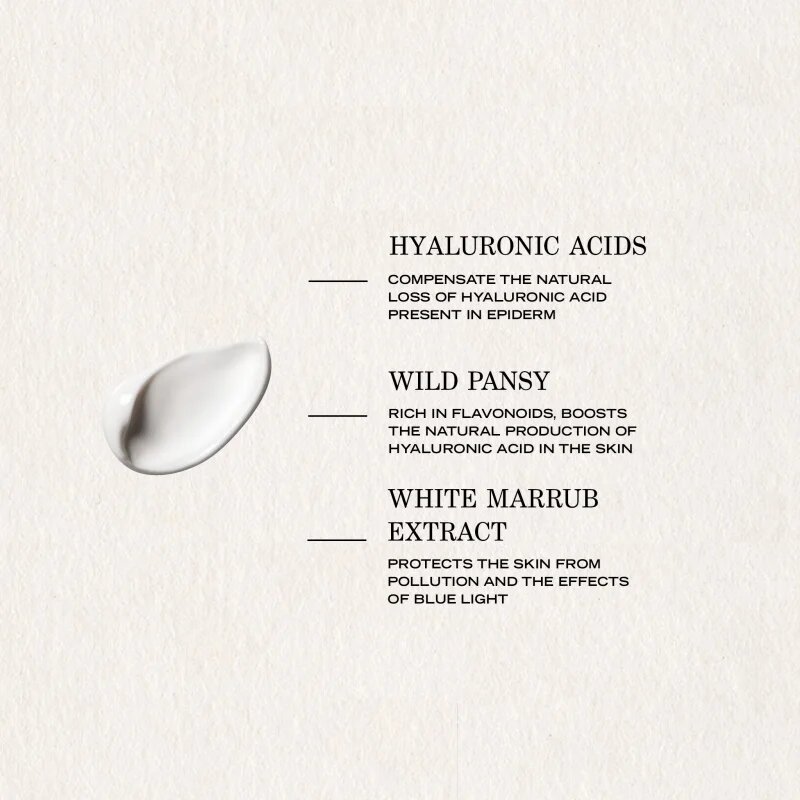 Payot Lisse Crème Lissante Rides kisimító nappali krém a ráncok ellen 50 ml
