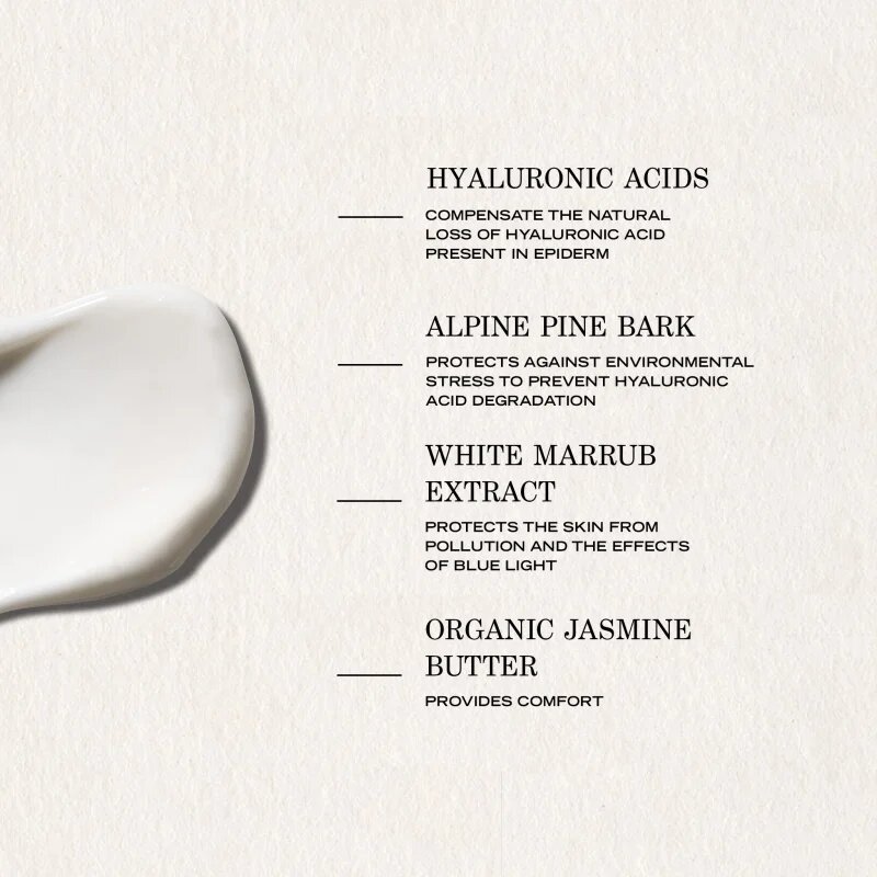 Payot Lisse Crème Riche Lissante Rides bőrkisimító ránc elleni krém száraz bőrre 50 ml