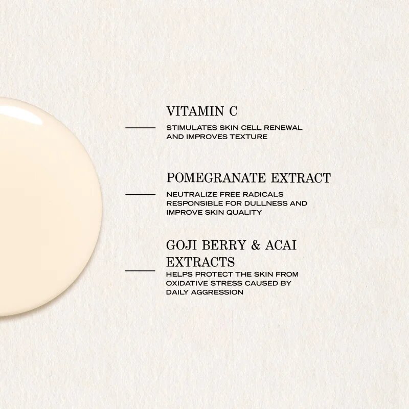 Payot My Sérum Vitaminée Éclat antioxidáns szérum C vitamin 30 ml