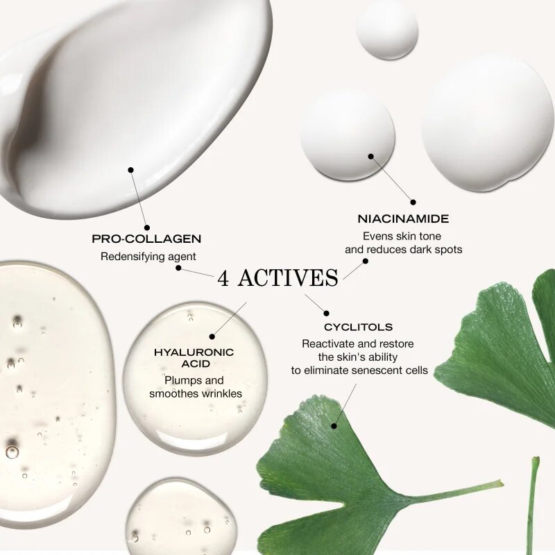 Payot Neo-Serum Concentré Revitalisant ráncellenes szérum a tökéletes bőrért 50 ml