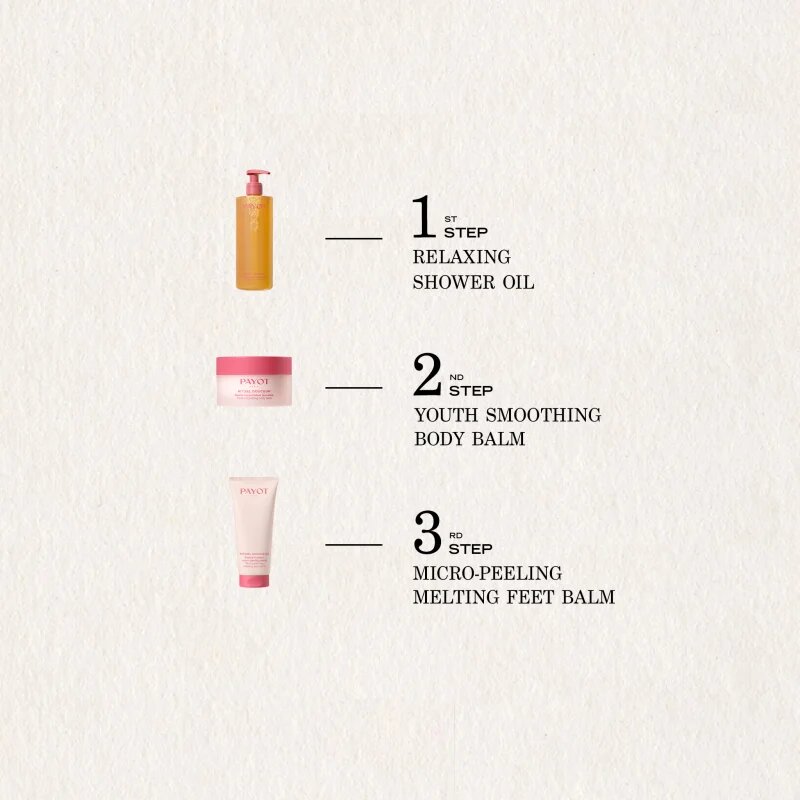 Payot Rituel Douceur tápláló testápoló balzsam 200 ml
