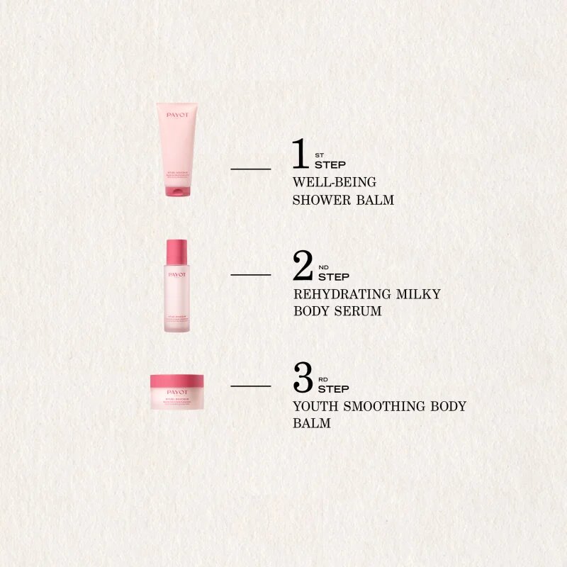 Payot Rituel Douceur testápoló szérum hidratáló hatással 100 ml